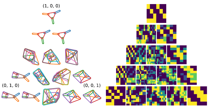 2026_Partitioned_Networks